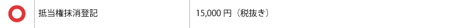 抵当権抹消登記費用