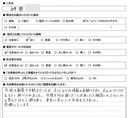 愛知県名古屋市中村区　登記の感想
