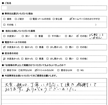 愛知県一宮市　登記の感想