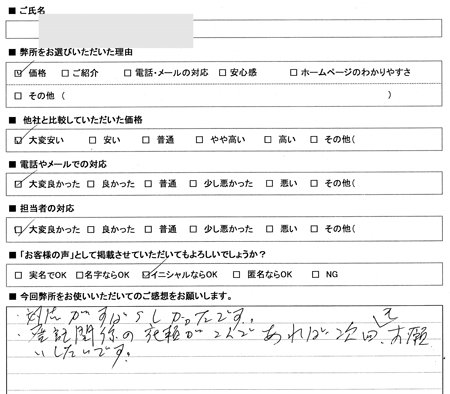 岐阜県土岐市　登記の感想