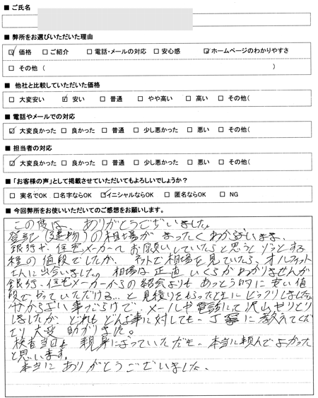 岐阜県岐阜市　登記の感想